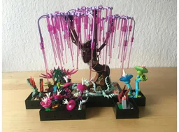 Pandora Botanical Collection