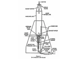 Robert Goddard