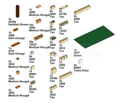 The Modular Burrow