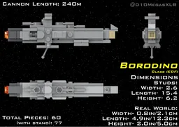 Borodino Class (EDF)