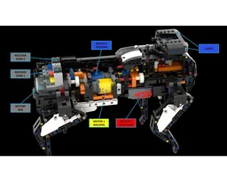 ScoutyBot4 - LEGO Technic Walking Robot