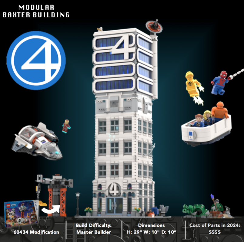 Lego Fantastic 4 Modular Baxter Building - Classic Space Academy