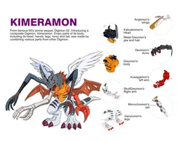 Kimeramon