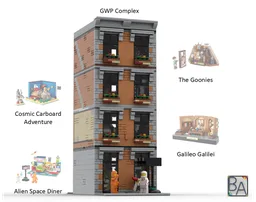 GWP Complex - Galileo Galilei