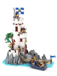 Sabre Island 2023