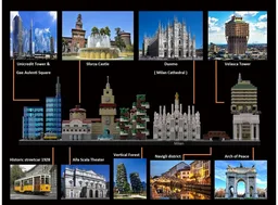 Milan skyline