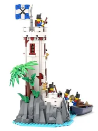 Sabre Island 2023