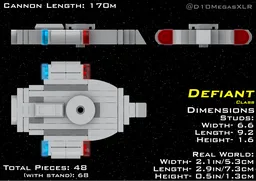 Defiant Class