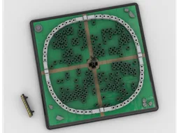 Micro Isengard