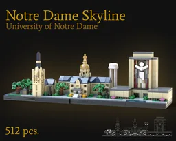 Notre Dame Skyline