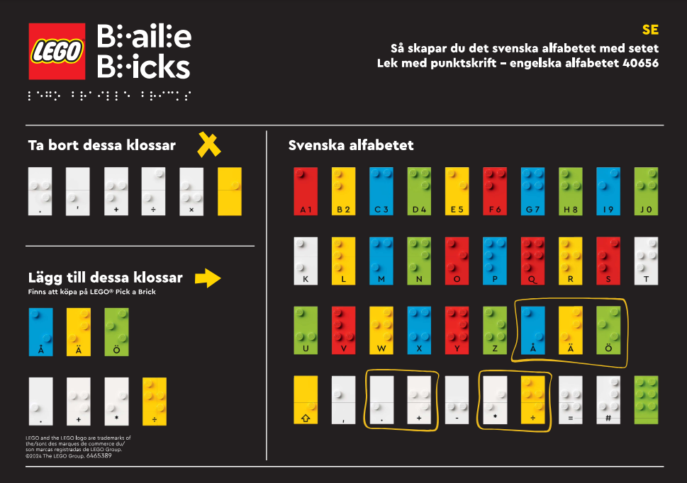 Lego Braille - Swedish Alphabet