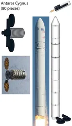 Antares with Enhanced Cygnus (Saturn V scale)