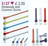 Antennas and Control Sticks