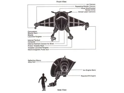 Shadow Droid