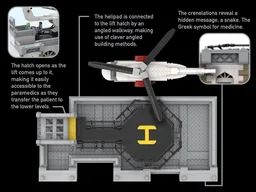Modular Hospital