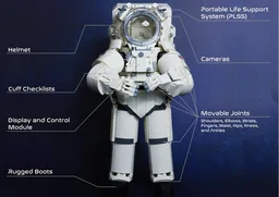 SPACESUIT