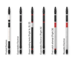 Rocket Lab Electron & Launch Pad [Saturn V scale]