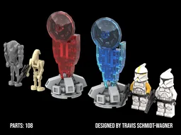 Battlefront II (2005) Command Posts