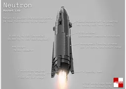 Rocket Lab Neutron 1:110