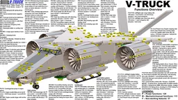 V-TRUCK Foldable VTOL Dropship