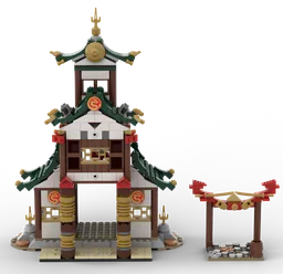 MODEL 2 ALTERNATIVE VERSION SET 71787
