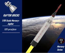 1:110 Scale Mercury-Jupiter