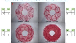 Adjustable Spirograph V9