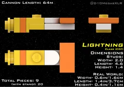 Lightning Class (EDF)