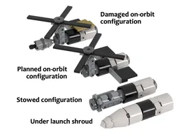 NASA Skylab