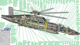 Stealth Helicopter Attack/Recon Compound (SHARC)