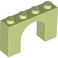 Brick Arch 1 x 4 x 2 / Yellowish Green