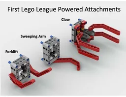 First Lego League Rotating Wall Bot