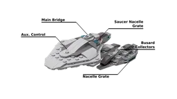 Expedition-Class USS Beagle Adaptive Long-Term Research Explorer