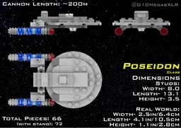 Poseidon Class