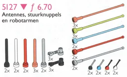 Antennas and Control Sticks