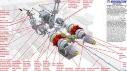 Kaman HeliTractor