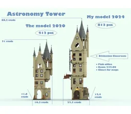 Astronomy tower