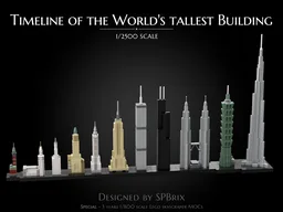 Tallest buildings in History - 1/2500 Scale