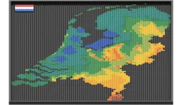 Dutch Heightmap 2D