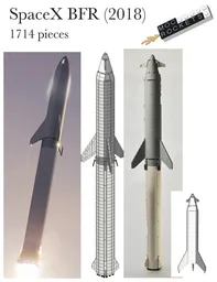 SpaceX BFR 2018 (Saturn V scale)
