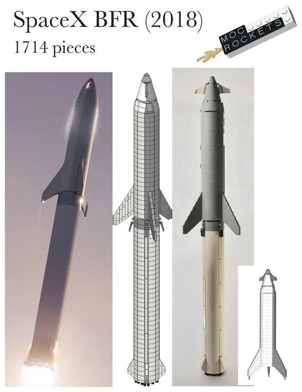 Lego SpaceX BFR 2018 (Saturn V scale)