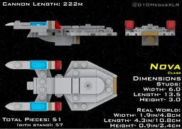 Nova Class