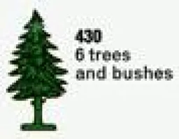Six Trees and Bushes (The Building Toy)