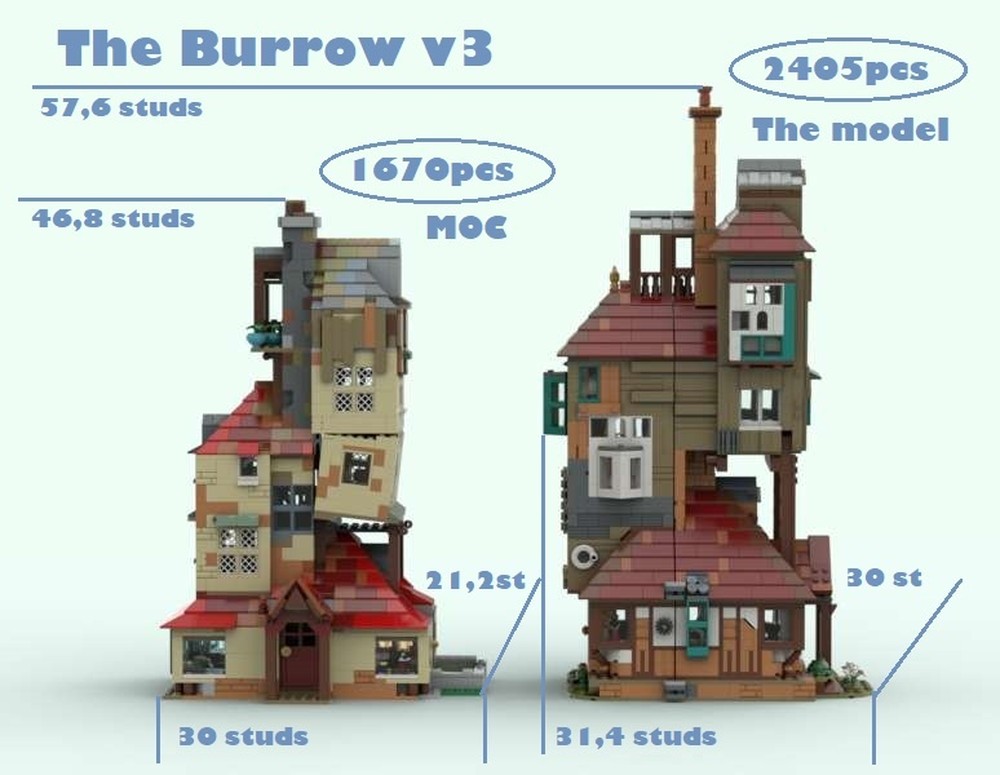 Lego Burrow