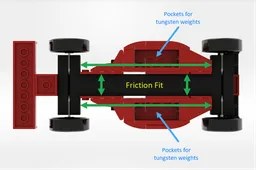 Pinewood Derby - Formula 1
