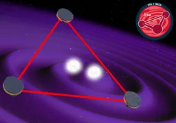 Laser Interferometer Space Antenna (LISA)