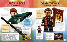 Harry Potter: Character Encyclopedia