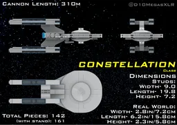 Constellation Class (Outdated)
