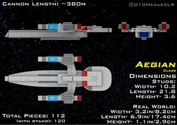 Aegian Class