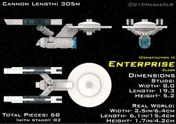 Enterprise Class (Constitution Refit)